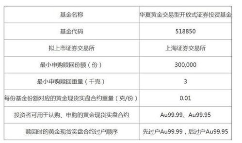 明德医保套现二维码安全吗？老用户教你如何辨别正规渠道