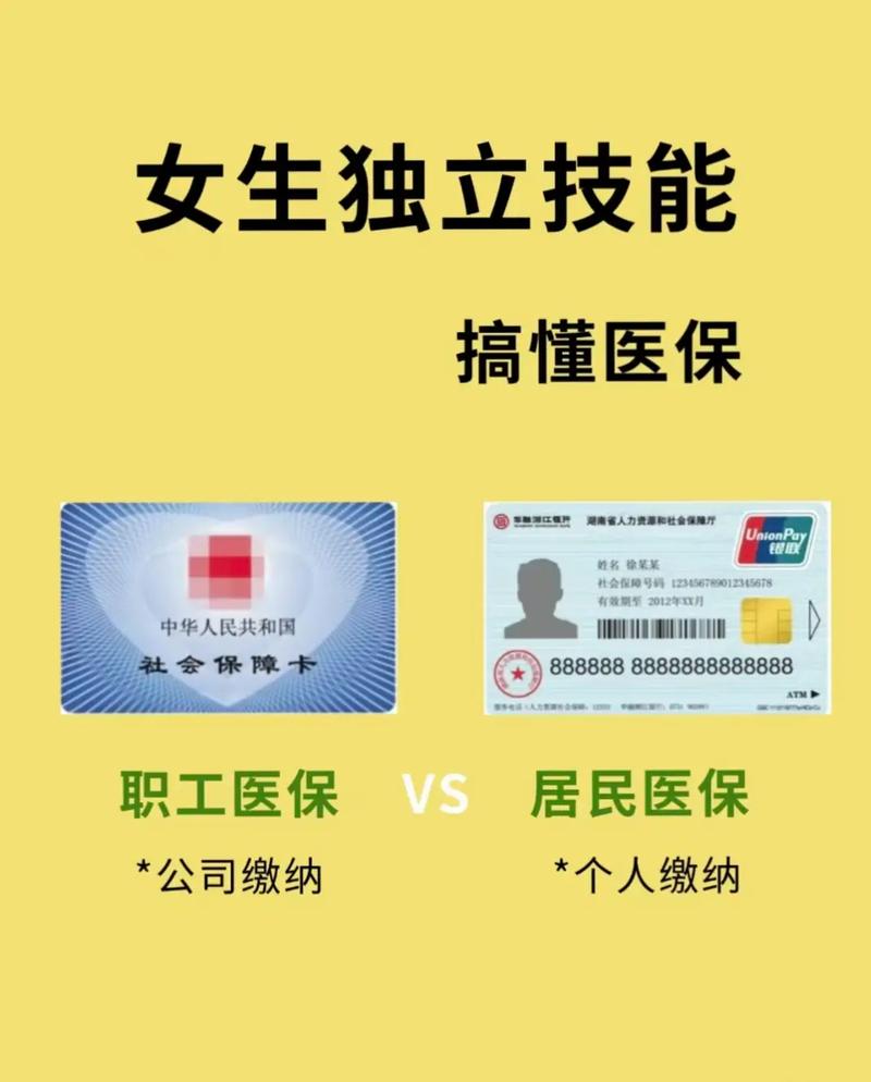 医保卡示意图